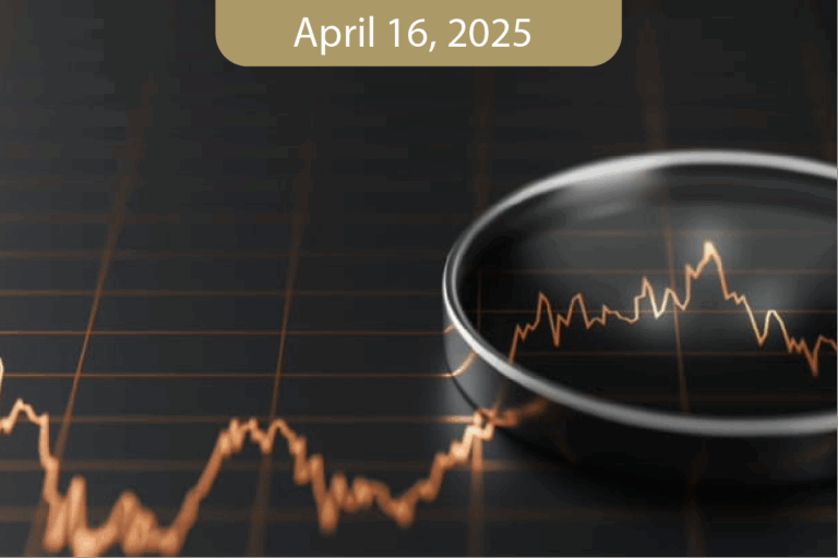 Daily Morning Analysis Report – Thursday – 16/04/2025