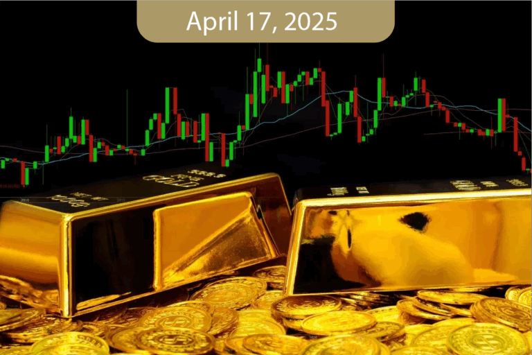 Daily Morning Analysis Report – Thursday – 17/04/2025