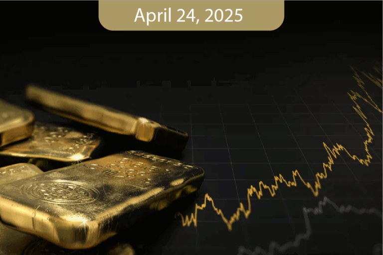 Daily Morning Analysis Report – Thursday – 24/04/2025