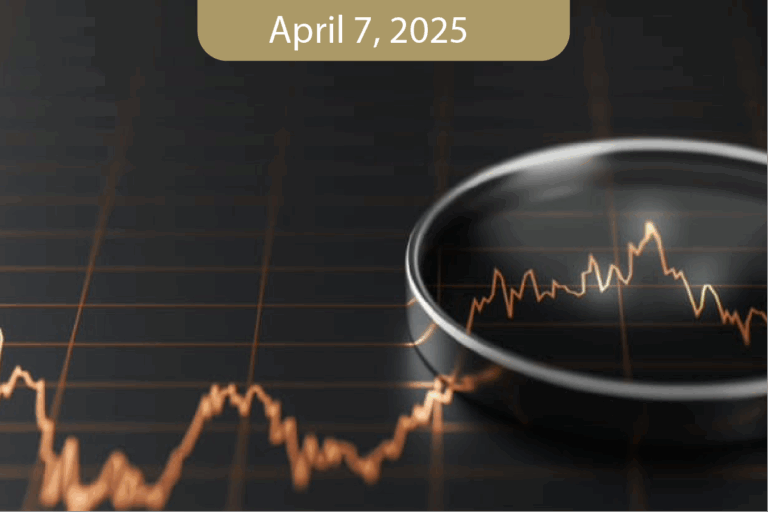 Daily Morning Analysis Report – Monday – 07/04/2025