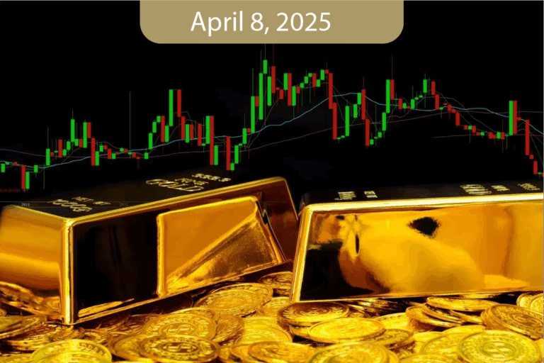 Daily Morning Analysis Report – Tuesday – 08/04/2025