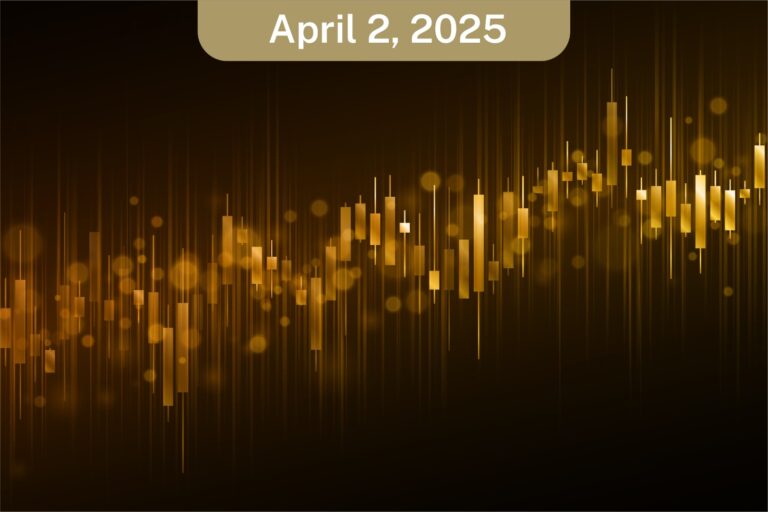 Daily Morning Analysis Report – Wednesday – 02/04/2025