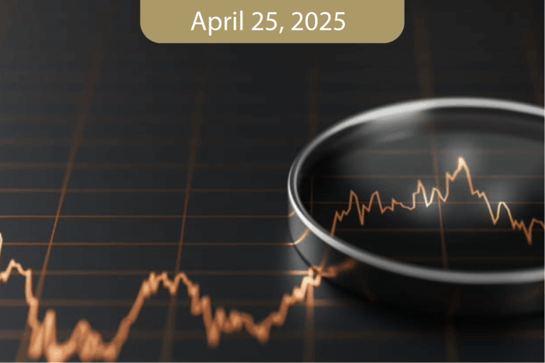 Daily Morning Analysis Report – Friday – 25/04/2025