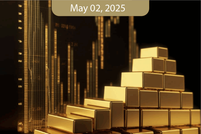 Daily Morning Analysis Report – Friday – 02/05/2025