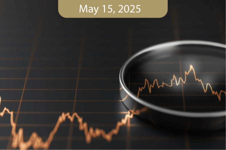 Daily Morning Analysis Report – Thursday – 15/05/2025