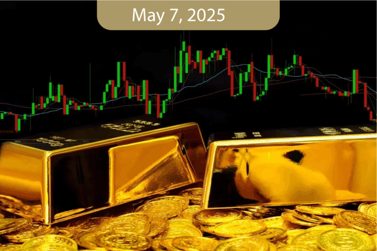 Daily Morning Analysis Report – Wednesday – 07/05/2025