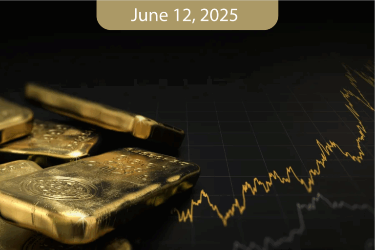 Daily Morning Analysis Report – Thursday – 12/06/2025