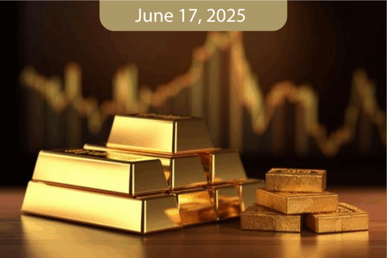 Daily Morning Analysis Report – Tuesday – 17/06/202