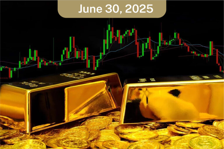 Daily Morning Analysis Report – Monday – 30/06/2025