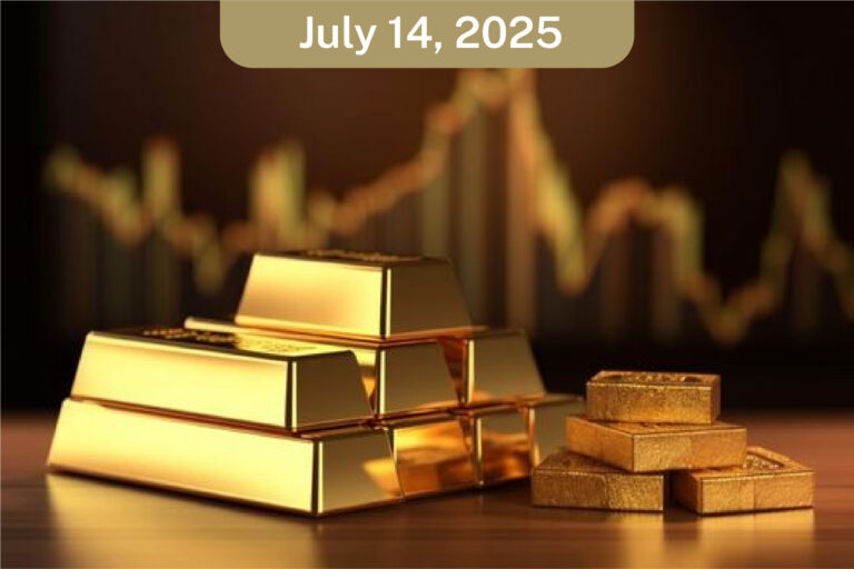 Daily Morning Analysis Report – Monday – 14/07/2025