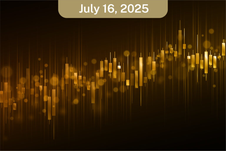 Daily Morning Analysis Report – Wednesday – 16/07/2025