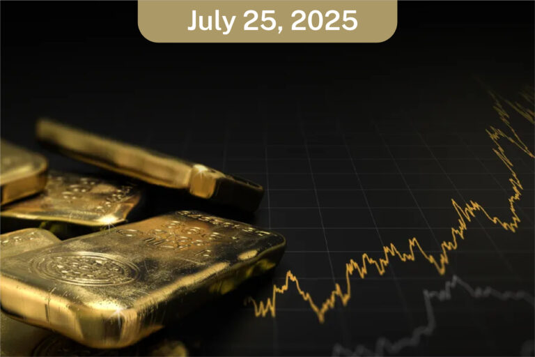 Daily Morning Analysis Report – Friday – 25/07/2025