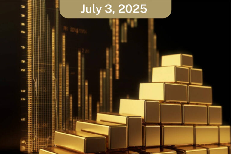 Daily Morning Analysis Report – Thursday – 03/07/2025