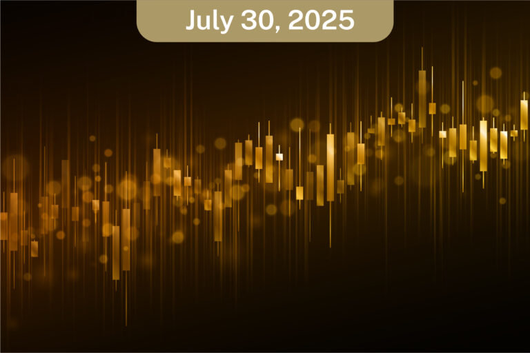 Daily Morning Analysis Report – Wednesday – 30/07/2025