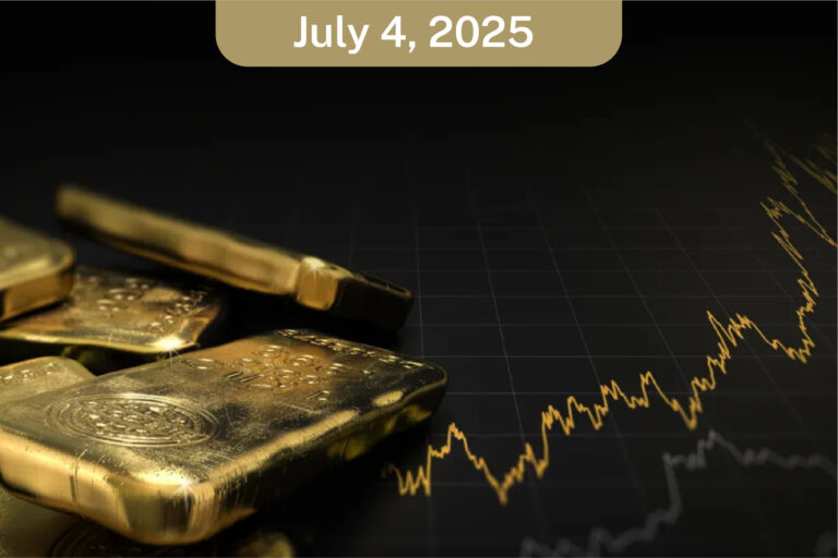 Daily Morning Analysis Report – Friday – 04/07/2025