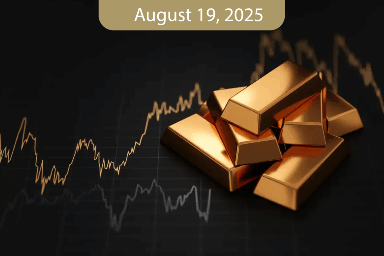 Daily Morning Analysis Report – Tuesday – 19/08/2025