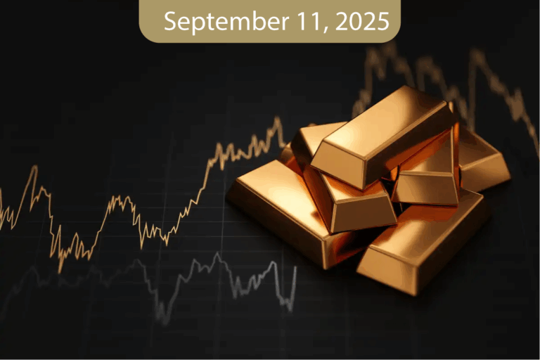 Daily Morning Analysis Report – Thursday – 11/09/2025