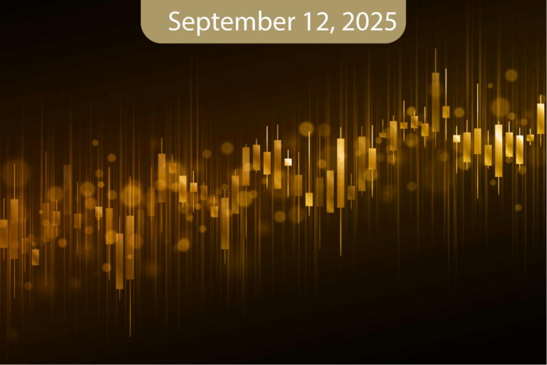 Daily Morning Analysis Report – Friday – 12/09/2025