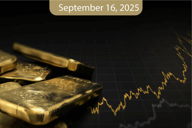 Daily Morning Analysis Report – Tuesday – 16/09/2025