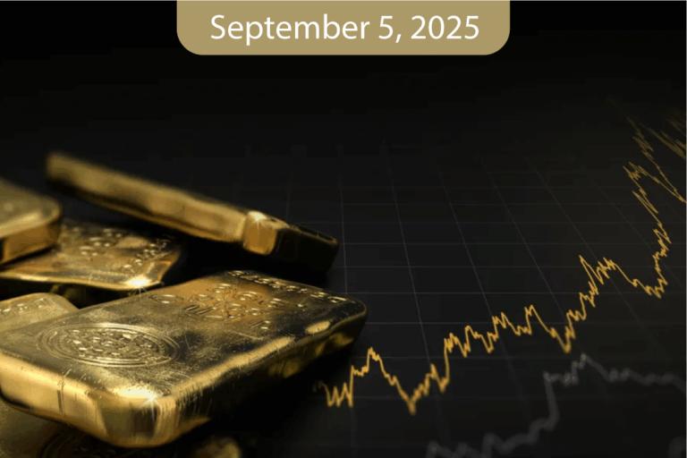 Daily Morning Analysis Report – Friday – 05/09/2025