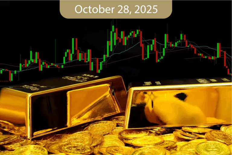 Daily Morning Analysis Report – Tuesday – 28/10/2025